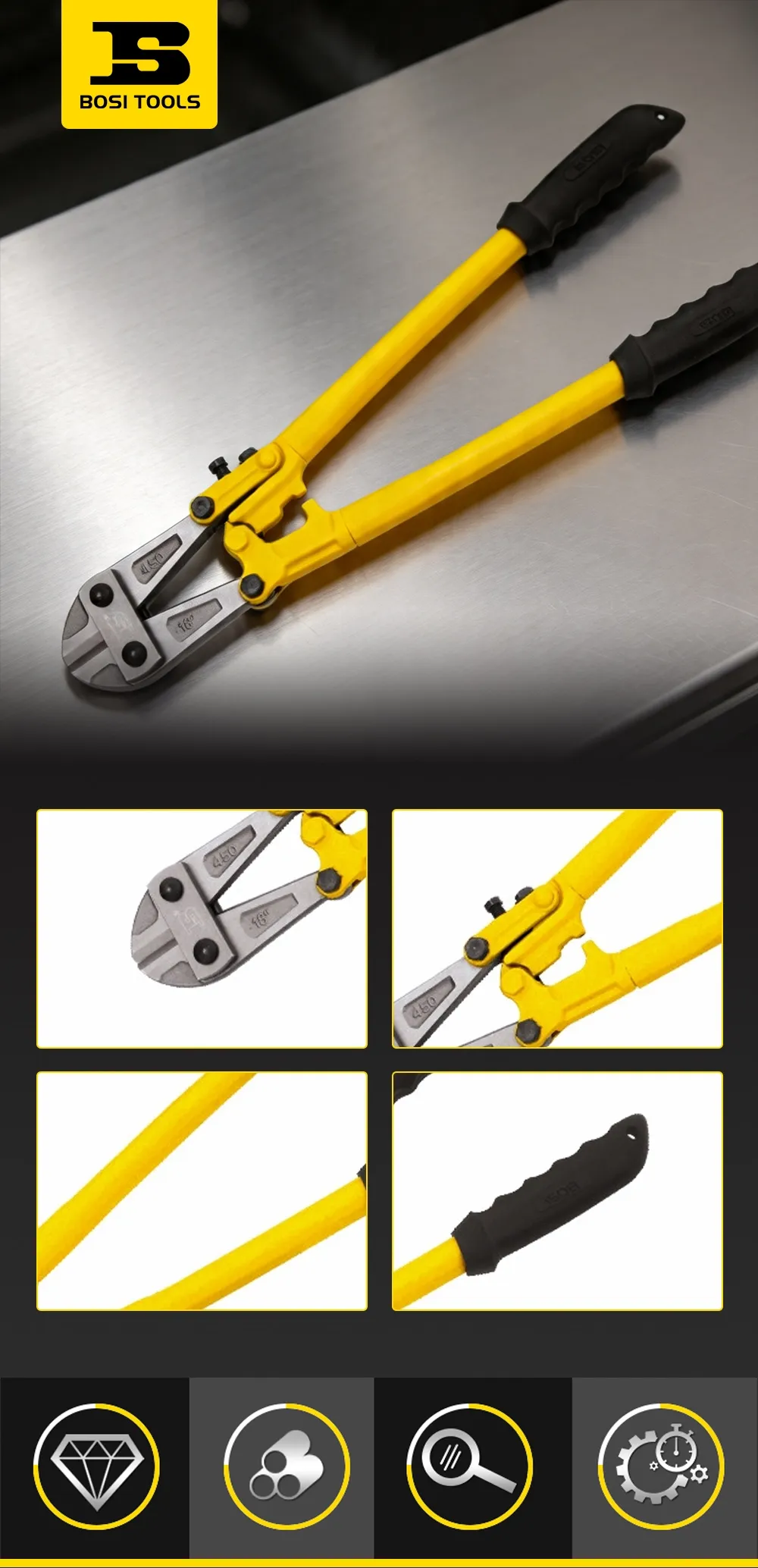 Adjustable Wire Cutters
